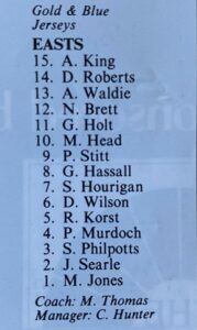 Team list 1989